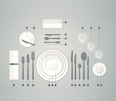 Dining etiquette - learn how to set your table correctly.